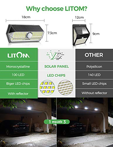 Solar Lights Outdoor, LITOM 100 LED Solar Motion Sensor Lights Outdoor with 4 Optional Modes, Wide-angle Design,IP67 Waterproof, Easy-to-Install Solar Security Lights for Front Door Yard Garage 4 Pack