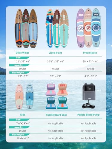 Niphean Inflatable Stand Up Paddle Board with SUP Accessories,Classic Wood - image 8