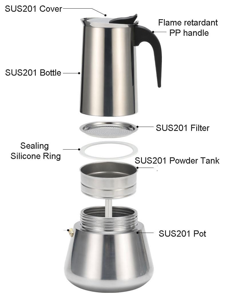 Bialetti Moka Express Review: Klassieke Percolator die Nog Steeds Indr – Zwarte Roes