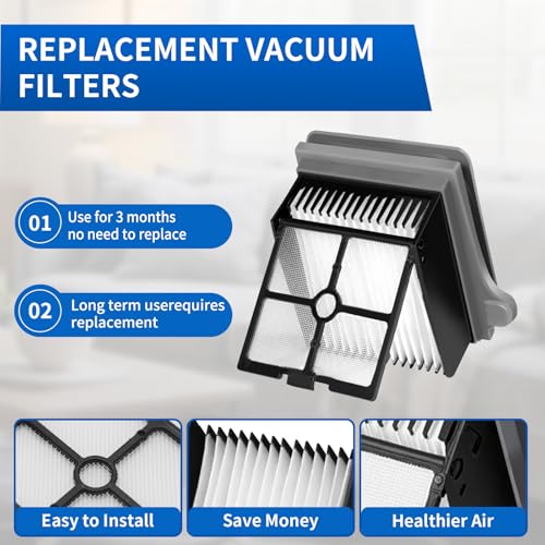 Image of Keluke iFLOOR 5 Roller Brush and Filters Replacement Compatible with Tineco iFLOOR 5 Breeze Cordless Vacuum Cleaner,Replacement Parts Include 2 Brush Rollers, 4 Vac Filters