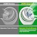 AceMining Desk Fan, Quiet Small USB Fan for Rooms, Rechargeable Bedside Table Fan Electric Plug in, Battery Operated Portable Office Desktop Fan with 3 Speeds