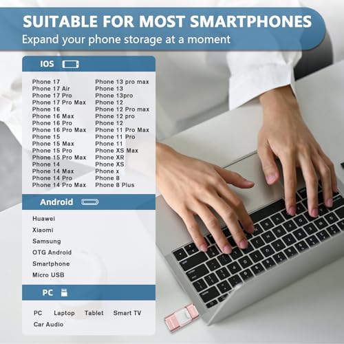 Image of 512GB Flash Drive[No App Required] Intended for Phone Tablet Androidphone and Computers, 4 in 1 Photo Stick for Phone Memory Storage Easily Backup Photos Videos（Pink）