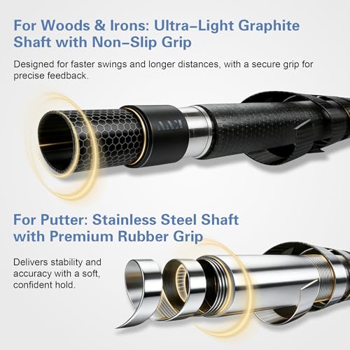 Image of KVV Men's Right Handed Premium Golf Set, 45 inch Titanium Driver, Fits 5'7 inch-6'2 inch, Bag Not Included