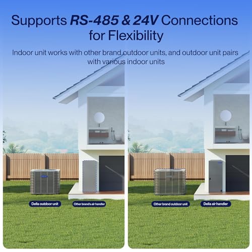 Image of DELLA 34,000 BTU Ducted Central Air Conditioner with Air Handler, Heat Pump Inverter Split System AC, 19 SEER2 208-230V, Two-Stage Compressor, Pre-Charged, 35ft Kit Installation