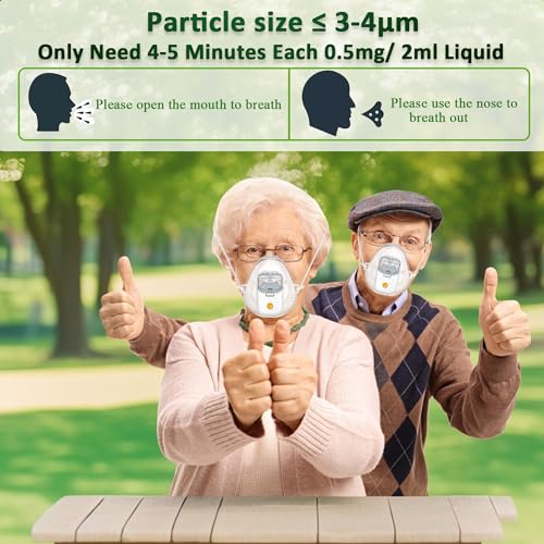 Ultrasonic-NebulizerNebulizer-Machine-for-AdultsPortable-Nebulizer-for-KidsRechargeable-Handsfree-Nebulizer-Mini-Nebulizer-for-Home-Usage