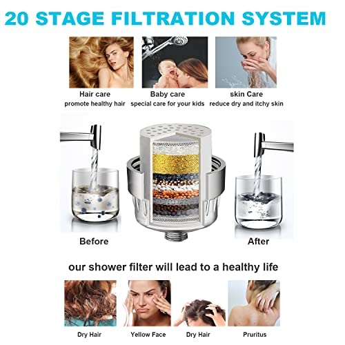 Auomlvh 20 Stage Shower Filter Water Purifier Removes Chlorine And Fluoride And Moisturizes The Skin, High Output Shower Head Filter Comes With Two Cartridges #TOP2