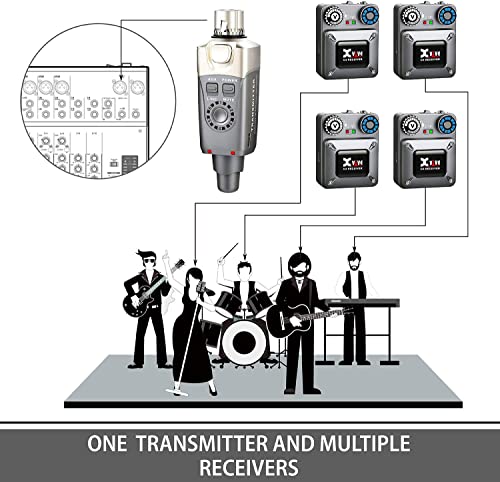 Image of Xvive U4 Wireless in-Ear Monitor System Receiver Personal IEM for Studio, Band Rehearsal,Live Performance (U4 Receiver ONLY)