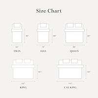 Vista 5 de linens delight Highland Feather® - Edredón de plumón de ganso hutterita canadiense tamaño matrimonial - 725 Fill Power