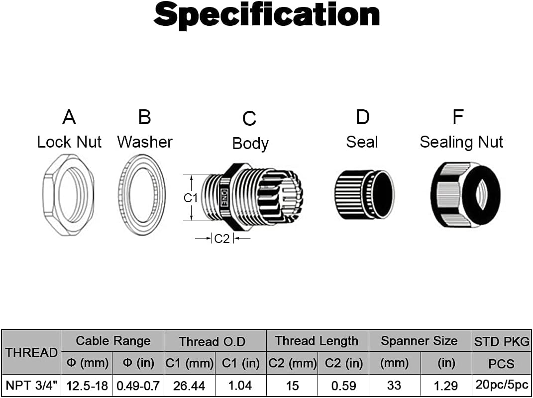 LeMotech 20 Pack NPT 3/4" Cable Glands Waterproof Adjustable 12.5-18mm Cable Connectors Grey Nylon Joints with Gaskets
