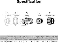 Vista 2 de LeMotech Paquete de 5 prensaestopas NPT de 3/4 pulgadas, impermeables, ajustables, conectores de cable de 0.492-0.709 in, juntas de nailon negro
