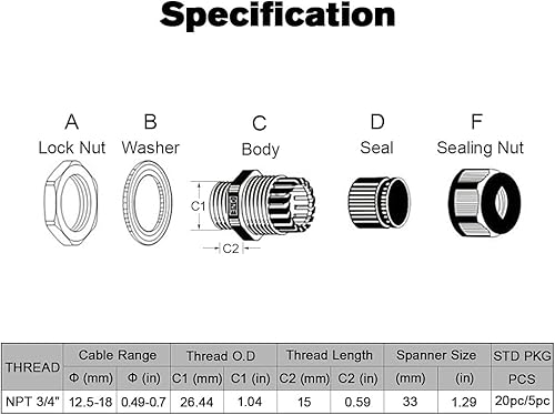Miniatura 2 de LeMotech Paquete de 5 prensaestopas NPT de 34 pulgadas, impermeables, ajustables, conectores de cable de 0.492-0.709 in, juntas de nailon negro con