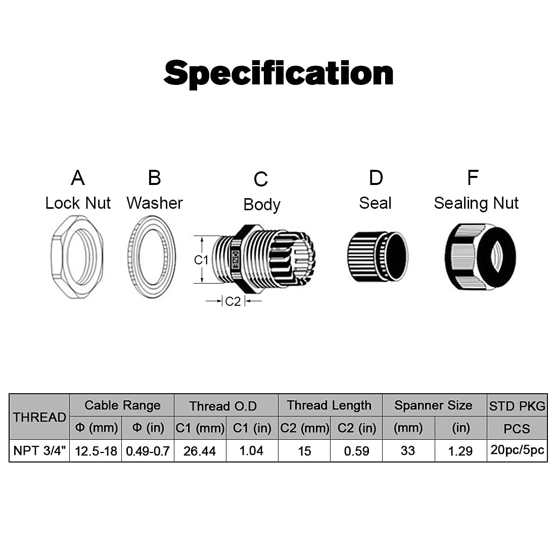 LeMotech Paquete de 20 prensaestopas NPT de 0.75 pulgadas, impermeables, ajustables, 12.5-18 mm, juntas de nailon negro con juntas