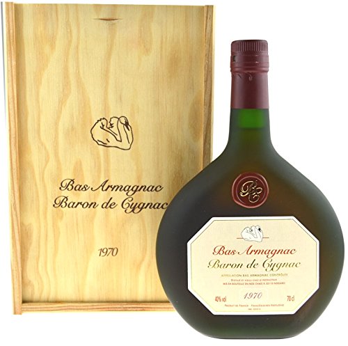 Rarität: Armagnac Baron de Cygnac 0,7l Jahrgang 1970 incl. Holzkiste