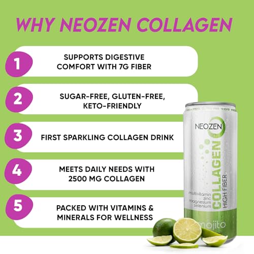 NEOZEN Collagen Sparkling Drink with Dietary Fiber - Balanced Nutrients for Wellness - Sugar Free - Keto-Friendly - No Gluten - No Caffeine - 11.2 fl oz (12 Pack) - Image 3
