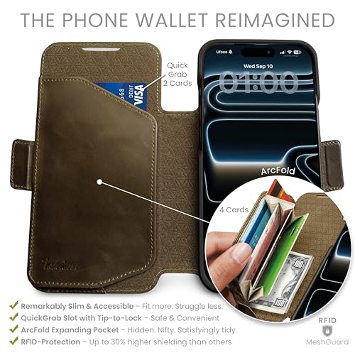 Protection iPhone 17 Pro Max antichoc portefeuille RFID cuir véritable Olive
