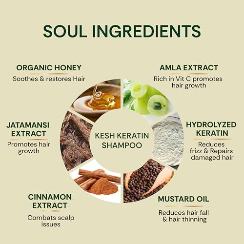 Image of Vedic Valley Herbal Keratin Shampoo for Women & Men with Honey, Argan Oil & Collagen Protein | Sulphate and Paraben Free Shampoo for Hair Frizz Control, Growth & Strengthening | 300ml