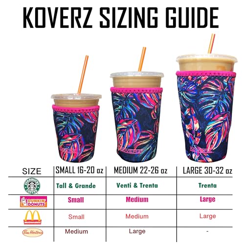 Image of Iced Coffee Sleeve, Insulated Neoprene Cup Sleeve, Fits a 24 Oz. Coffee Cup, Washable and Reusable, Iced Coffee Accessories, Medium Tropics