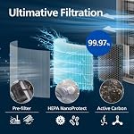 Philips PureProtect 3200 Series: Intelligent Air Purifier, HEPA and Activated Carbon Filter, CADR 500 m³/h for 130 m², Ultra Quiet and Energy Efficient, Captures 99.97% Allergens (AC3210/12) – Bild 5