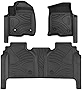 AUTOSAVER88 Floor Mats Compatible for 2019-2023 Chevrolet Silverado 1500/GMC Sierra 1500 & 2020-2023 Chevy Silverado/GMC Sierra 2500HD/3500HD Crew Cab with Factory Carpeted Storage, Black