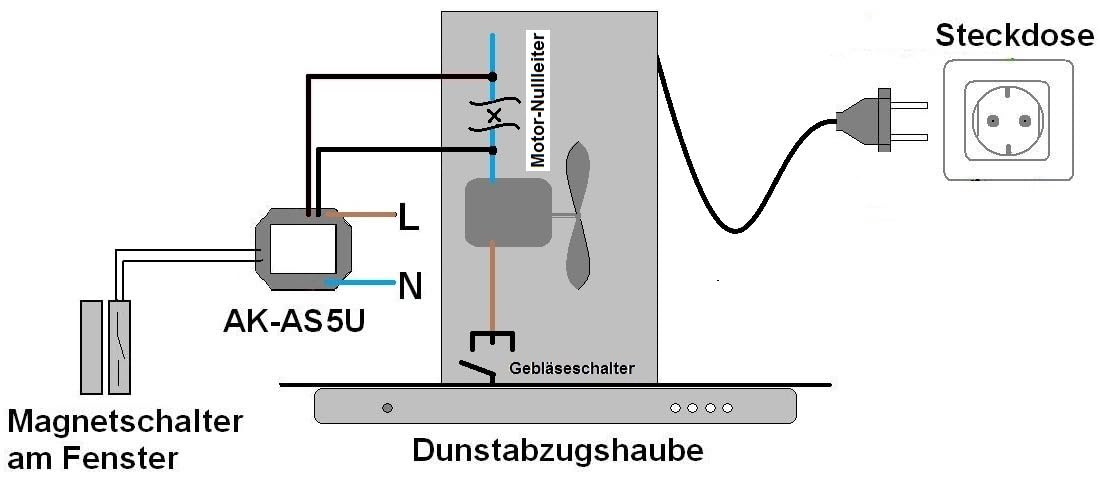 Steuerrelais für Dunstabzugshaube, Fensterkontaktschalter, IP64, 10A, Magnetkontakt 5m Kabel