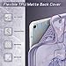 Fintie Magnetic Stand Case for iPad Air 10.5