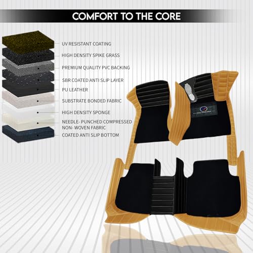 Image of Autofurnish Exclusive 9D Car Mat Full Set for KIA Seltos (Automatic) 2026 || Luxury Leather Dual-Stitch Full Set 9D Car Floor Mat || 100% Waterproof || Color : Black Mango Yellow