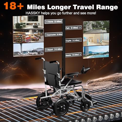 Image of HASSKY Electric Wheelchairs for Adults, Foldable Power Wheelchairs 15+ Miles Long Travel Range for All-Terrain, Durable Motorized Wheelchair for Seniors, Grey