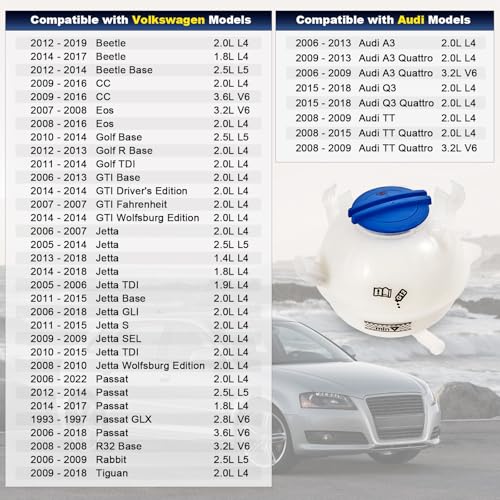 603-253 Front Engine Coolant Radiator Reservoir Recovery Expansion Tank with Cap Compatible with 2006-2019 Audi A3 Q3 TT, 1993-2019 Volkswagen Beetle Eos Golf Passat Jetta Replace# 1K0121407A
