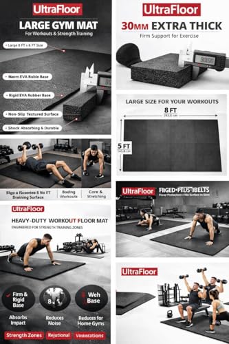 Image of UltraFloor EVA Rubber Gym Flooring Mat 8x5 Ft | 30mm Thick Shock-Absorbing Base for Treadmill & Weight Training | Anti-Slip, Sound-Dampening Exercise Pad