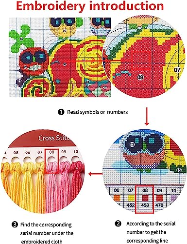 Image of Generic Cowboy Hat & Boots Cross Stitch Kits for Beginners Stamped Cross-Stitch Supplies Needlework DIY 11CT 3 Strands Cotton Thread Printed DIY Needlepoint Kits 50x50cm (uo79), YYP EMB 37XUO79
