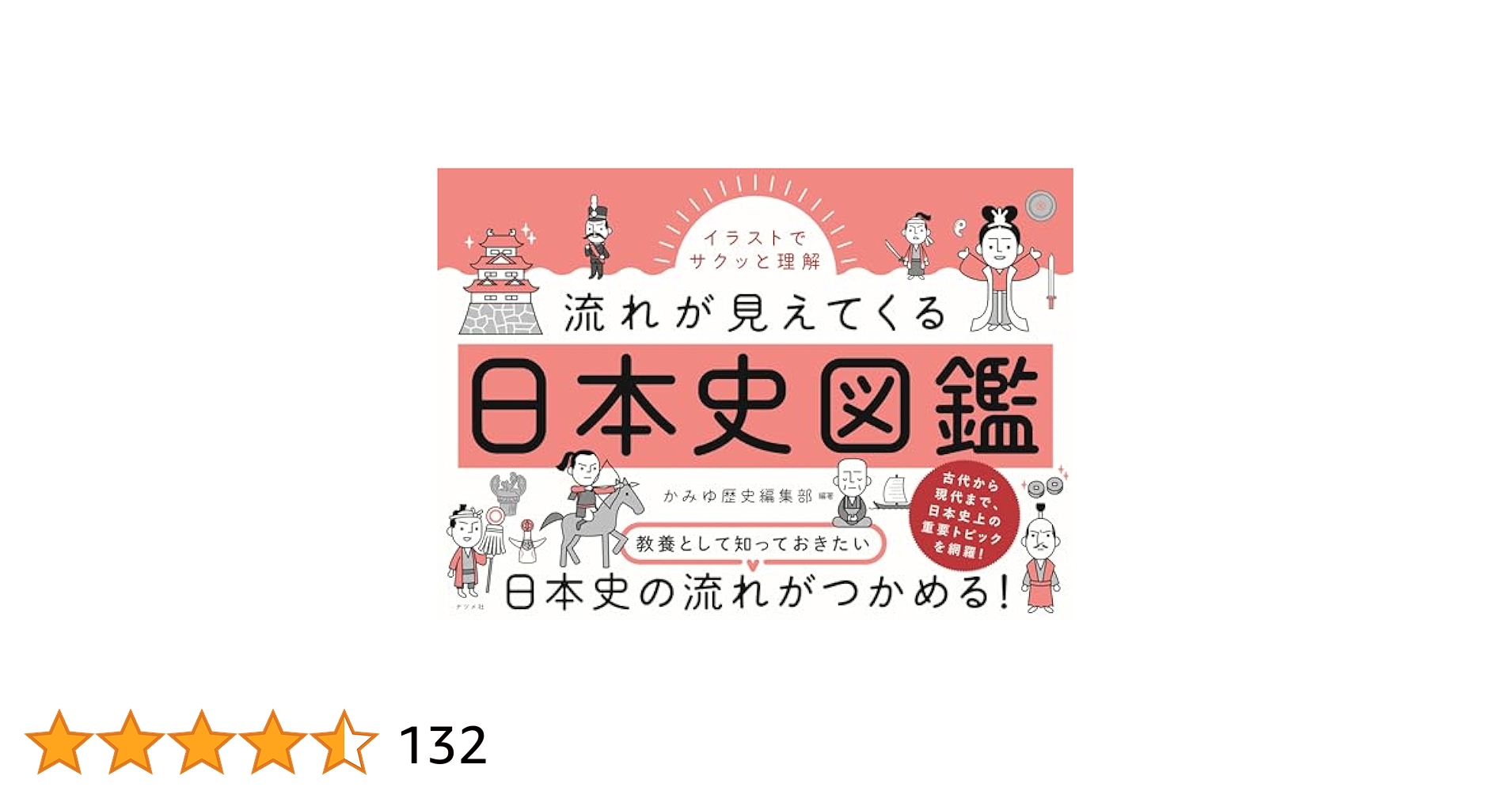 イラストでサクッと理解 流れが見えてくる日本史図鑑 | かみゆ