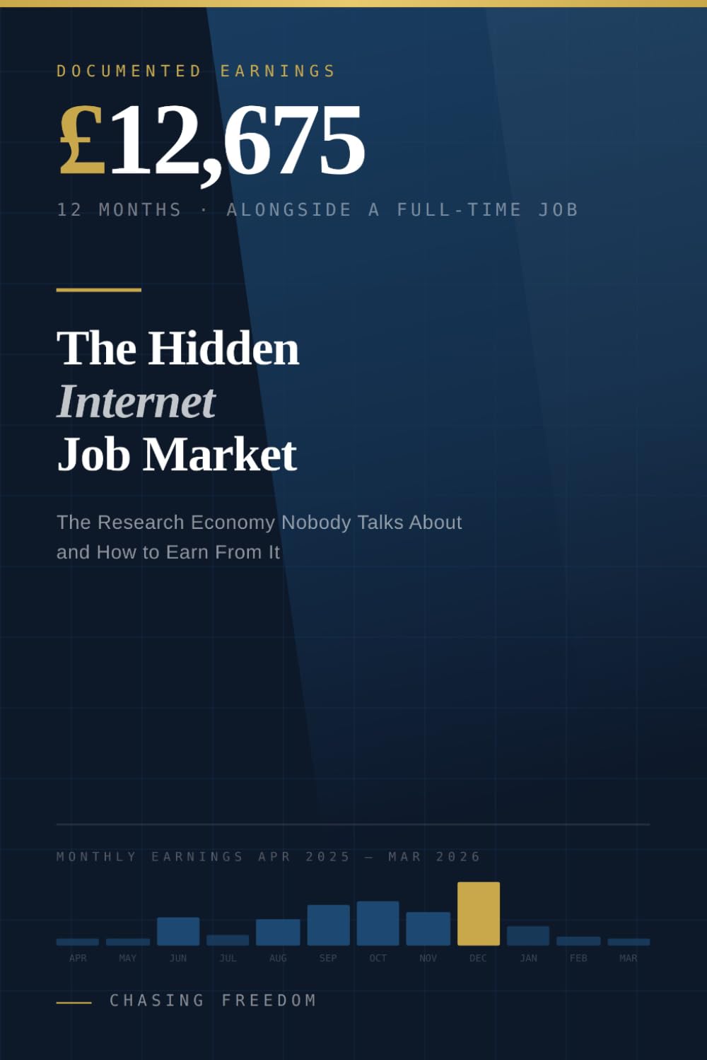 The Hidden Internet Job Market: The Research Economy Nobody Talks About — and How to Earn From It