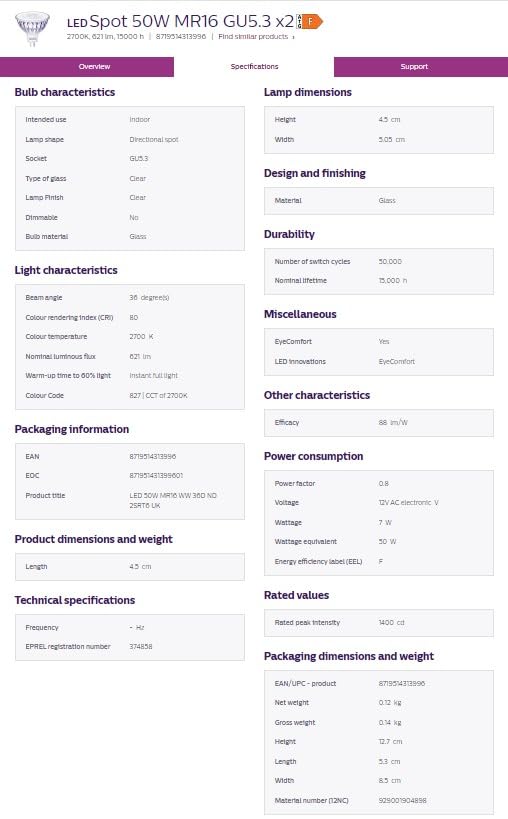 Philips 7w= 50w, GU5.3, MR16 Warm White LED Spot Lights 2 x Pack… - Image 5