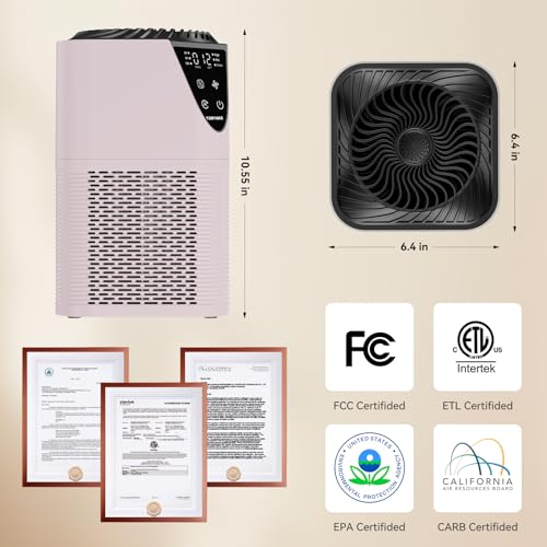 Image of Air Purifiers for Home Large Room up to 1750 Sq Ft, H13 True HEPA Filter Air Purifiers for Bedroom, 25dB Quiet for Home,Bedroom,Office (Pink)