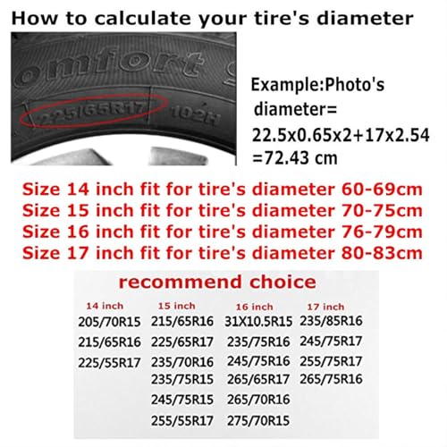 Image of Camping Raccoon Party Spare Tire Cover for Rv SUV Truck Camper Trailer,Cute Animal Tire Cover Wheel Covers Universal Fit,15 inch