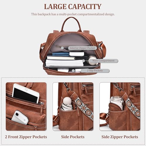 Image of Backpack Purse for Women Pu Leather Travel Backpack Fashion Designer Shoulder Bag Ladies Convertible Handbags (Caramel Brown)