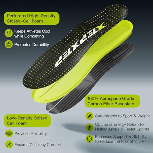 2025 Sport Carbon Fiber Performance Insoles –Customized Inserts, Non-Cleated Shoes–Basketball, Volleyball, Racquet Sports, Running & More–Run Faster, Jump Higher, Recover Quicker, Protect from Injury3