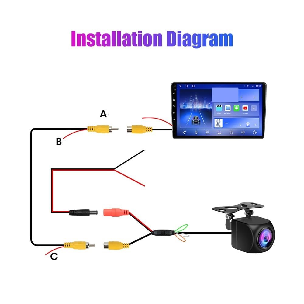 NiSza Coche Cámara Visión Trasera Cámara visión Trasera Universal para Coche 720P 1080P AHD IP68 luz Marcha atrás HD visión Nocturna cámara de Asistencia para estacionamiento