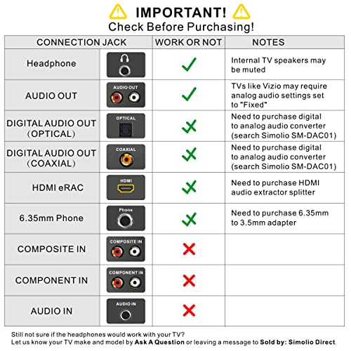 Image of SIMOLIO Long Cord Headphones for TV and PC with Volume Control and Mic, 21.6FT /6.6M Extended Cable with Clip, RCA & 3.5mm AUX Audio, Fold-Flat Stereo Over Ear Wired TV Headphones, SM-906TV