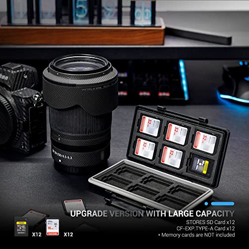 Image of CFexpress Type A Card SD Card Holder Case Storage, Water-Resistant Shockproof Memory Card Organizer Box for 12 SD Card, 12 CFexpress Type-A Card for Sony A7RV A7SIII A7IV A7R5 A1 A9M3 FX3 FX6 FX30 FR7