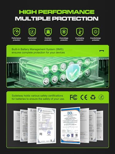 Image of 80V 3.5Ah Battery Replacement for Greenworks 80V Battery, Fit for Greenworks Pro 80V Battery GBA80200 GBA80250 GBA80400 GBA80500 GCH8040 2502202 GST80320 BL80L00 ED80L00 | Fit for Greenworks Pro 80V Battery, GBA80200 GBA80250 GBA80400 GBA80500, GCH8040 2502202 GST80320, BL80L00 ED80L00