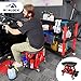 ROBLOCK Durable Mechanic Stool Chair With Wheels, Heavy Duty Garage Shop Rolling Seat, Car Detailing Creeper With Tool Tray for Workshop, Auto Repair Shop and Home
