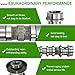 5047913AD Right Side Intake Camshaft Compatible with Jeep Grand Cherokee L WK/Wrangler/Gladiator/Dodge Durango/Chrysler Pacifica Voyager/Ram 1500 / ProMaster 1500/2500/3500 3.6L V6 Engine