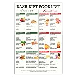 Dash Diet Food List Poster, 12'x18' Unframed, Hypertension Diet, High Blood Pressure, Low Sodium Diet, Low Salt Food Guide, Good for Kidney Health