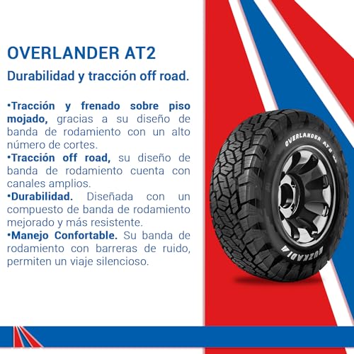 Llantas, Tires Imagen adicional