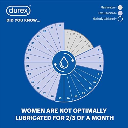 Durex Tingling Lube Intimate Gel, Sensations Water Based Lubricant, 100 ml (Packaging May Vary)