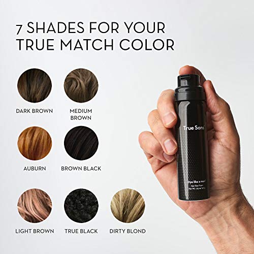 Top 10 Best beard coloring for men Reviews NecoleBitchie