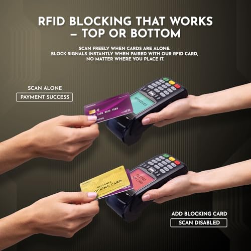 RFID Blocking Cards – 6 Pack | Anti-Theft Contactless NFC Protection for Debit Credit Cards & Wallet | Slim & Durable Perfectly fits in Wallet | 2 RFID Sleeves Included | Gold4