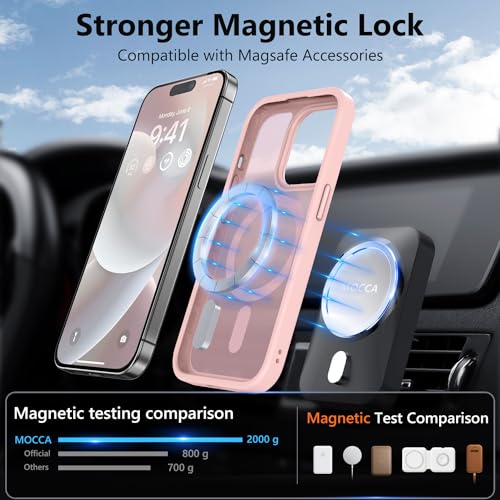 Image of MOCCA Magnetic Shockproof for iPhone 14 Pro Case,Pink
