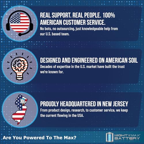 Mighty Max Battery ML3-12 - American Support